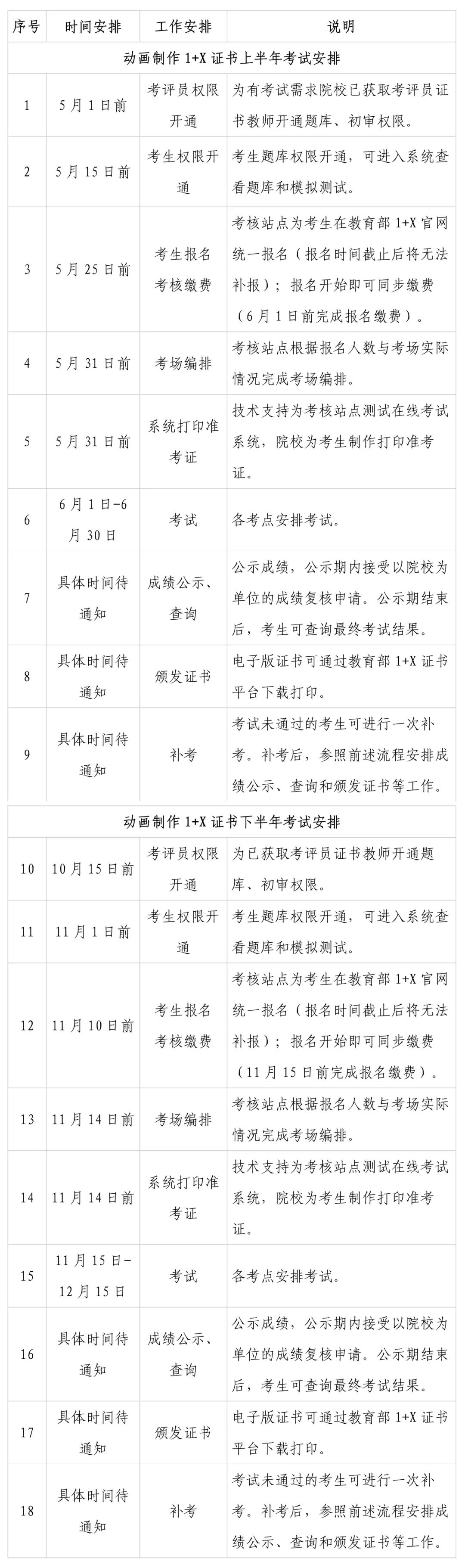 1647586327408601.jpg 微信图片_20220318145147.jpg
